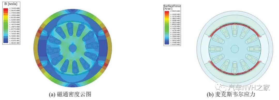 ansys2024选r1还是r2
